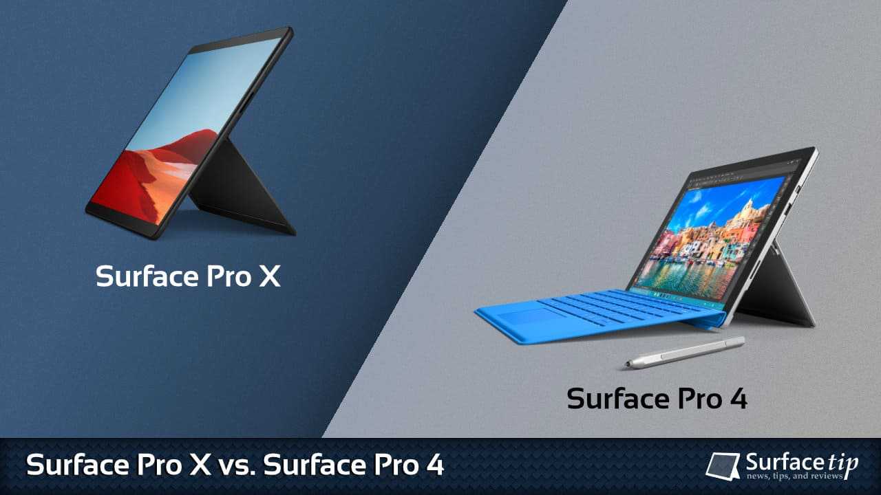 Сравнение: surface pro 7 vs surface pro 6