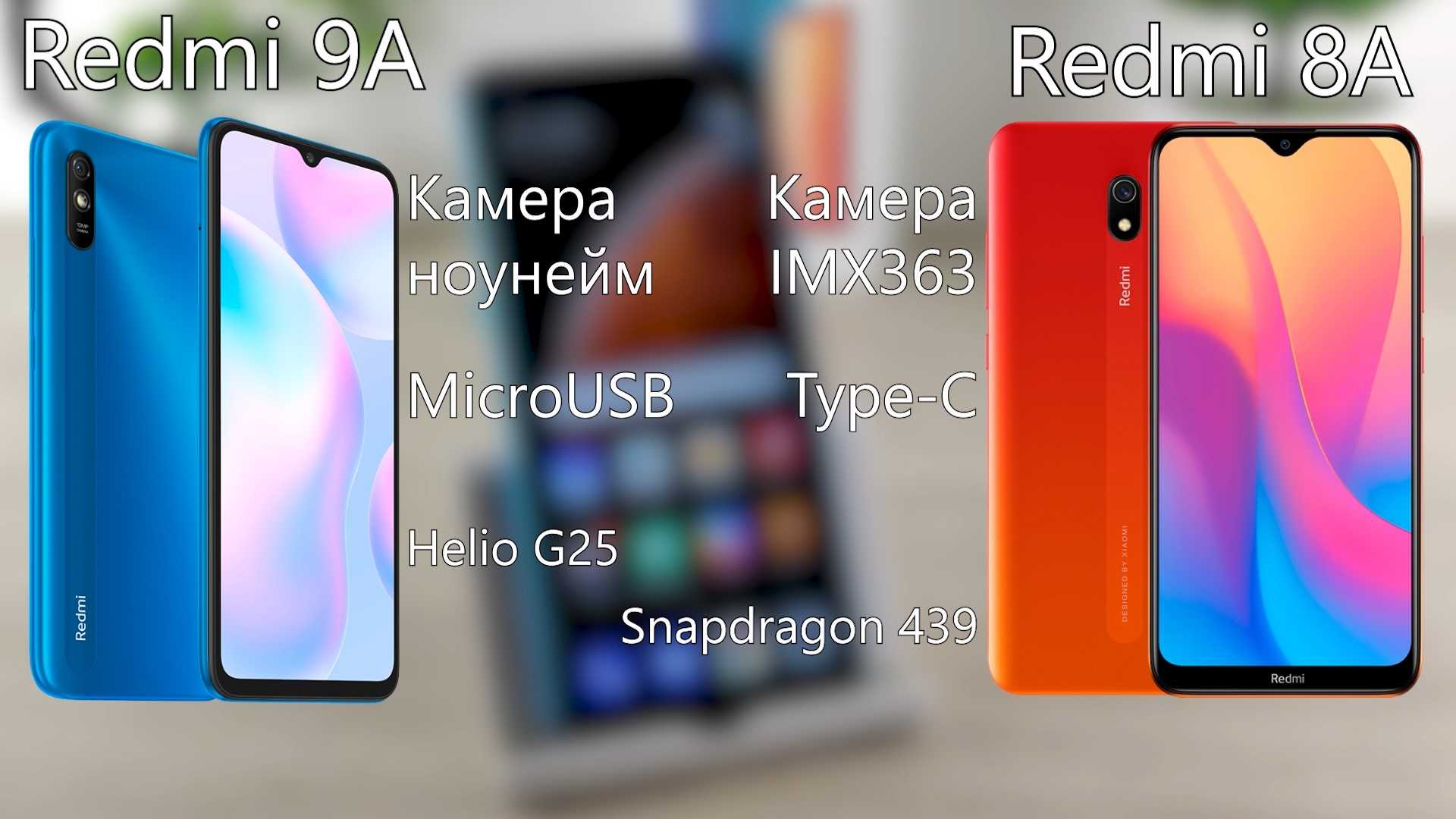 Xiaomi redmi 9 характеристики, обзор, отзывы, дата выхода - phonesdata