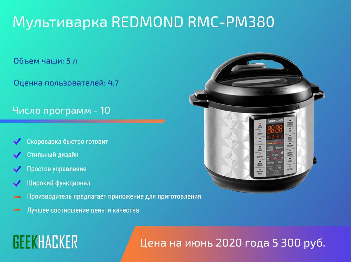 Краткий обзор redmond rmc-m04 — декабрь 2020
