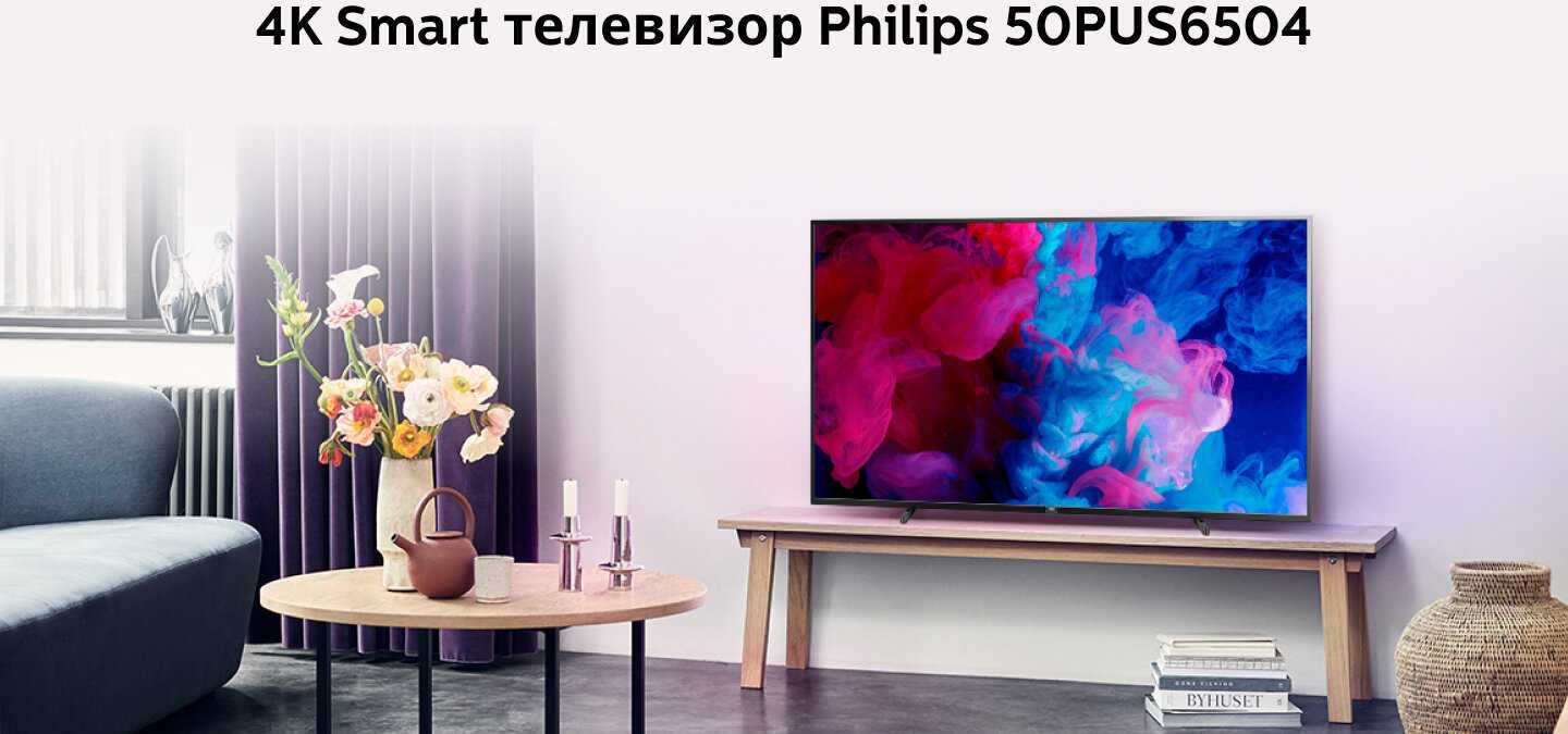 Модельный ряд телевизоров philips 2020 года