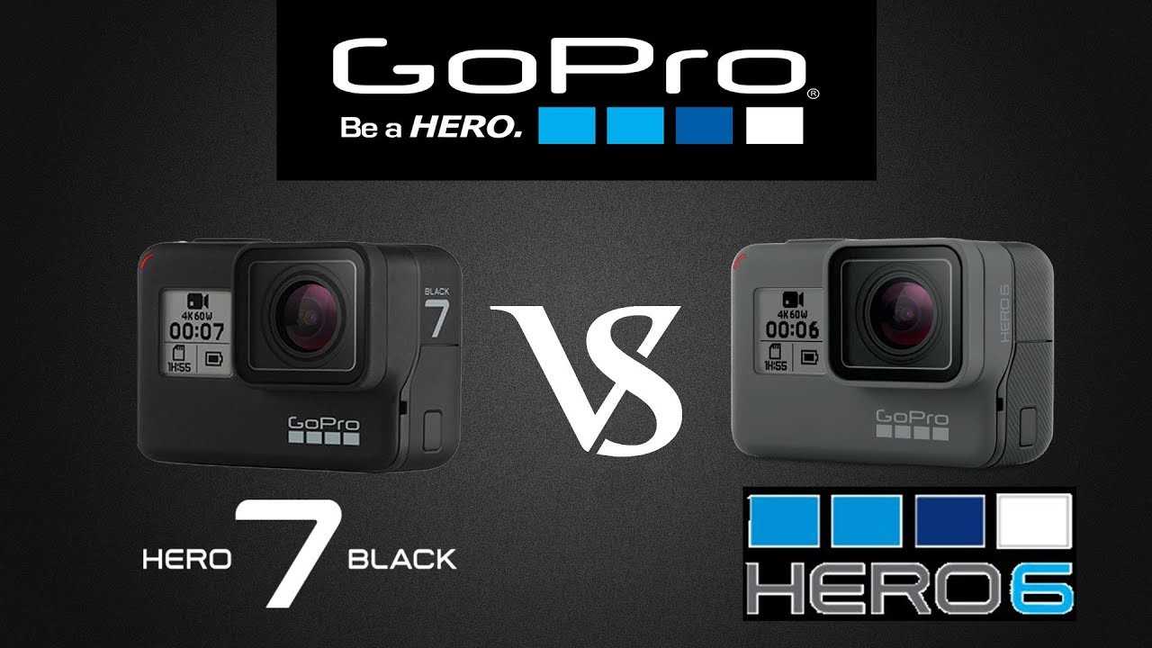 GoPro HERO7 Black Edition - короткий но максимально информативный обзор Для большего удобства добавлены характеристики отзывы и видео