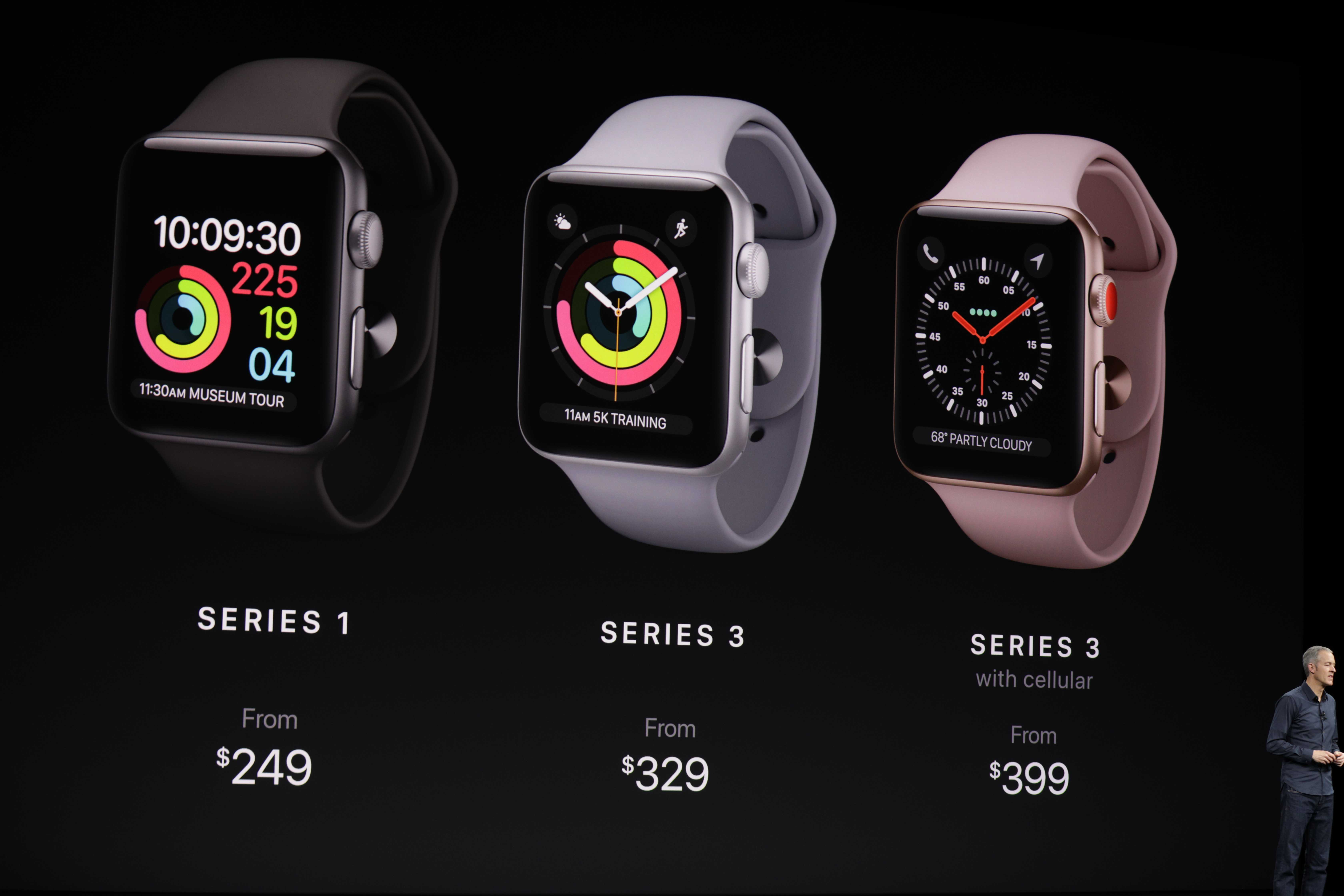 Сравнение apple watch series 5 vs fitbit versa 2: какие умные часы лучше?
