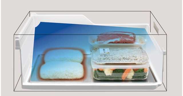 Обзор холодильника mitsubishi electric mr-lr78g