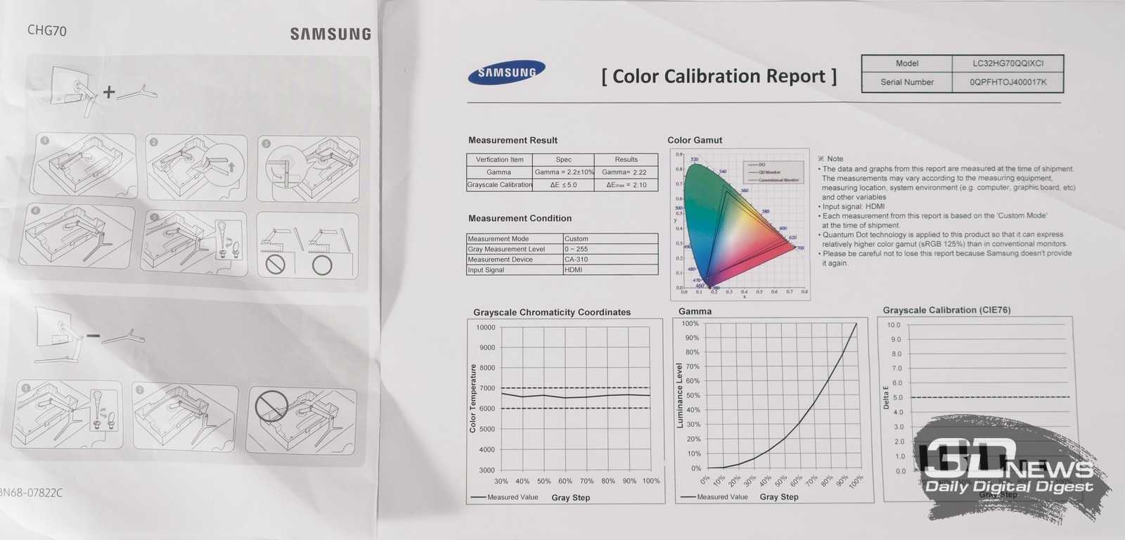 Samsung c32hg70qqi отзывы покупателей и специалистов на отзовик