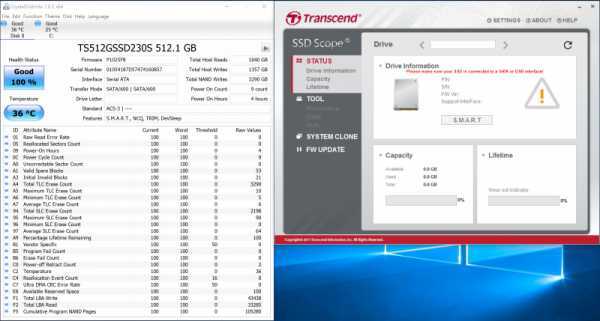 Transcend ts256gcf800 купить от 9390 руб в краснодаре, сравнить цены, видео обзоры и характеристики