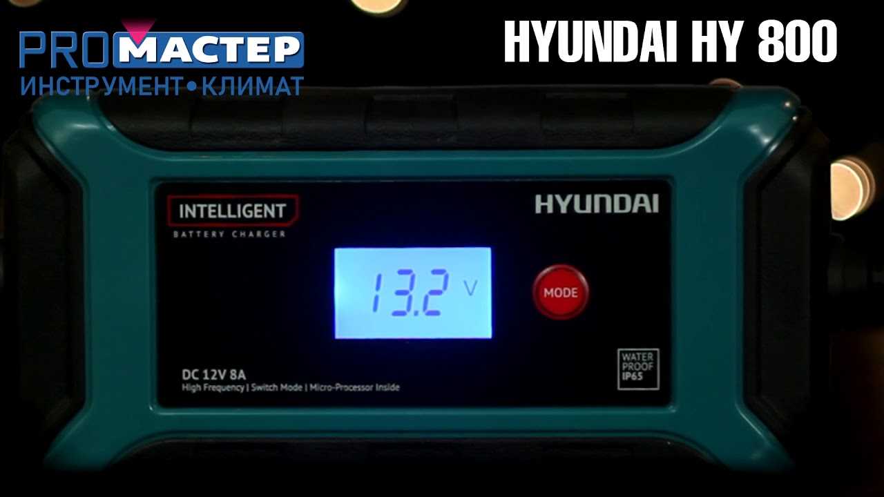 Hyundai HY 1650 - короткий но максимально информативный обзор Для большего удобства добавлены характеристики отзывы и видео