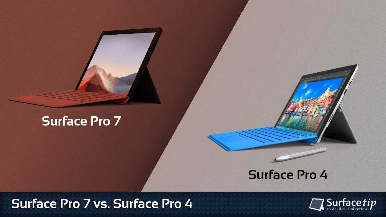Обзор ноутбуков surface laptop 3, surface pro 7 и surface pro x