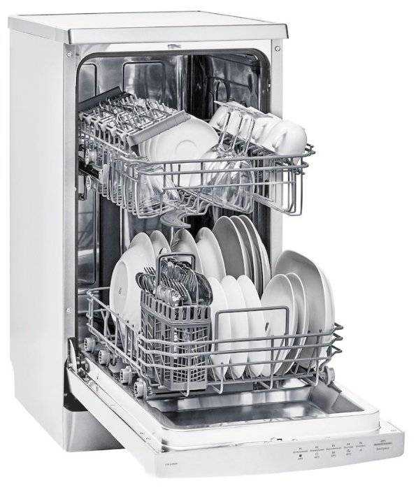 Посудомоечная машина candy cdp 2l952x-07 с высокой производительностью