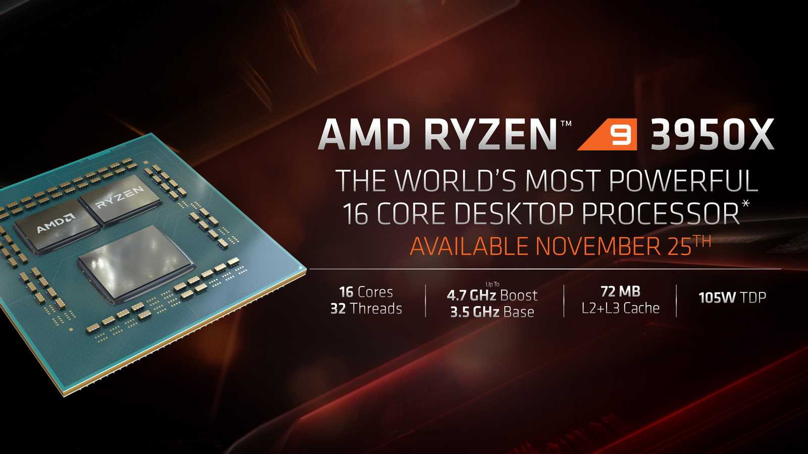 Тест amd ryzen 9 3900x: чудо-процессор, который подойдет для работы и игр