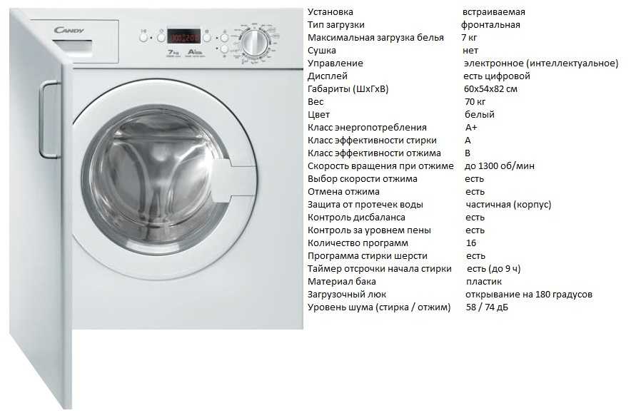 Руководство - bosch wiw24340oe стиральная машина