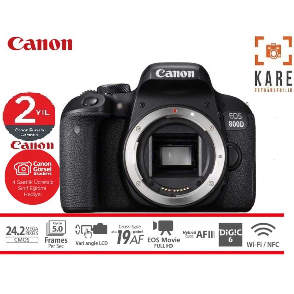 Canon eos 200d kit