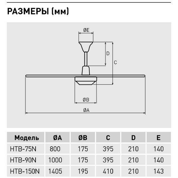 Вентилятор soler&palau htb 140 rc (03-0106-021) купить за 8499 руб в екатеринбурге, видео обзоры и характеристики