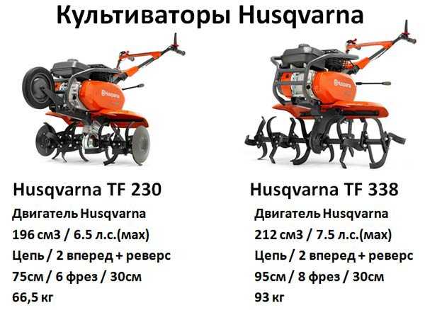Мотоблок хускварна (husqvarna): tf-338, характеристики, отзывы, навесное оборудование