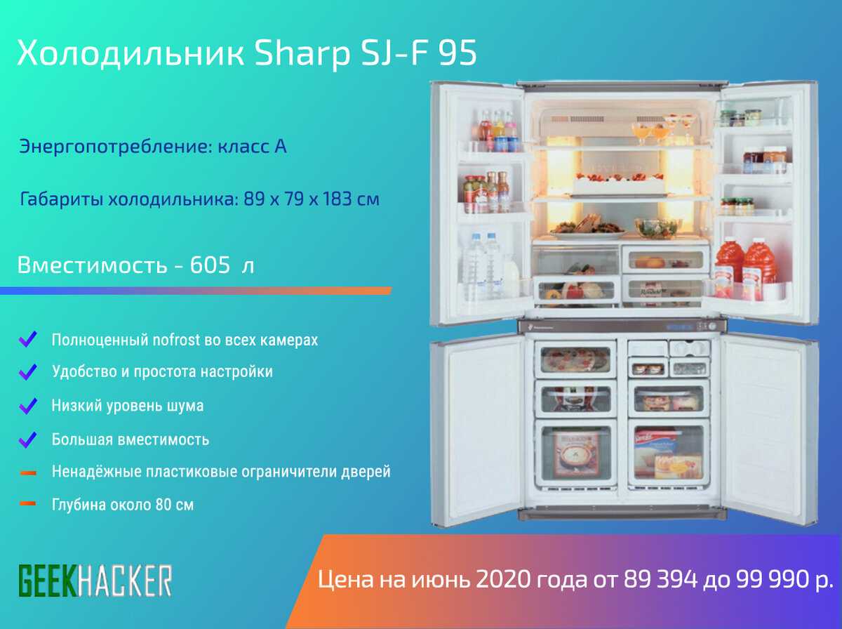 Холодильник с верхней морозильной камерой широкий sharp sj-xe59pmbe