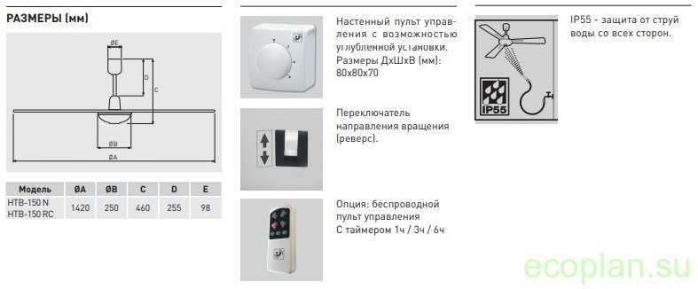Вентилятор soler&palau htb 140 rc (03-0106-021) купить за 8499 руб в новосибирске, видео обзоры и характеристики