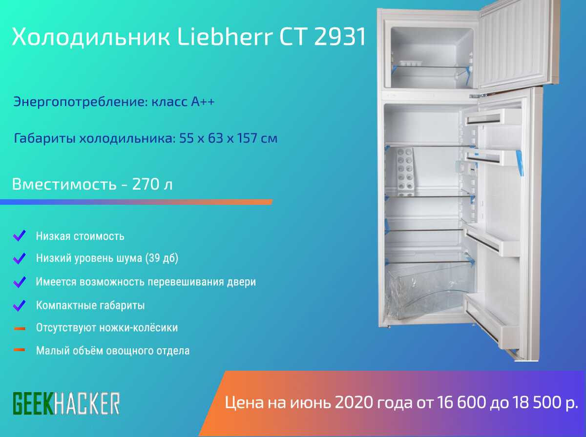 Холодильники liebherr: 10 лучших моделей, рейтинг и обзор технических решений