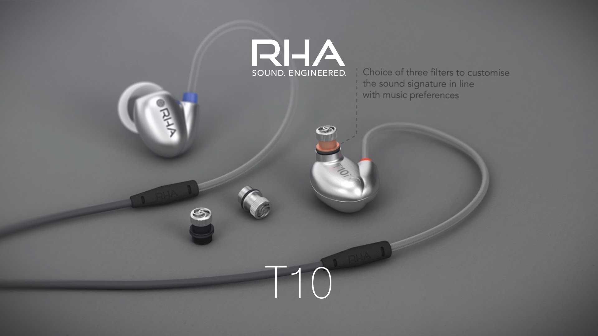 RHA T20i - короткий но максимально информативный обзор Для большего удобства добавлены характеристики отзывы и видео
