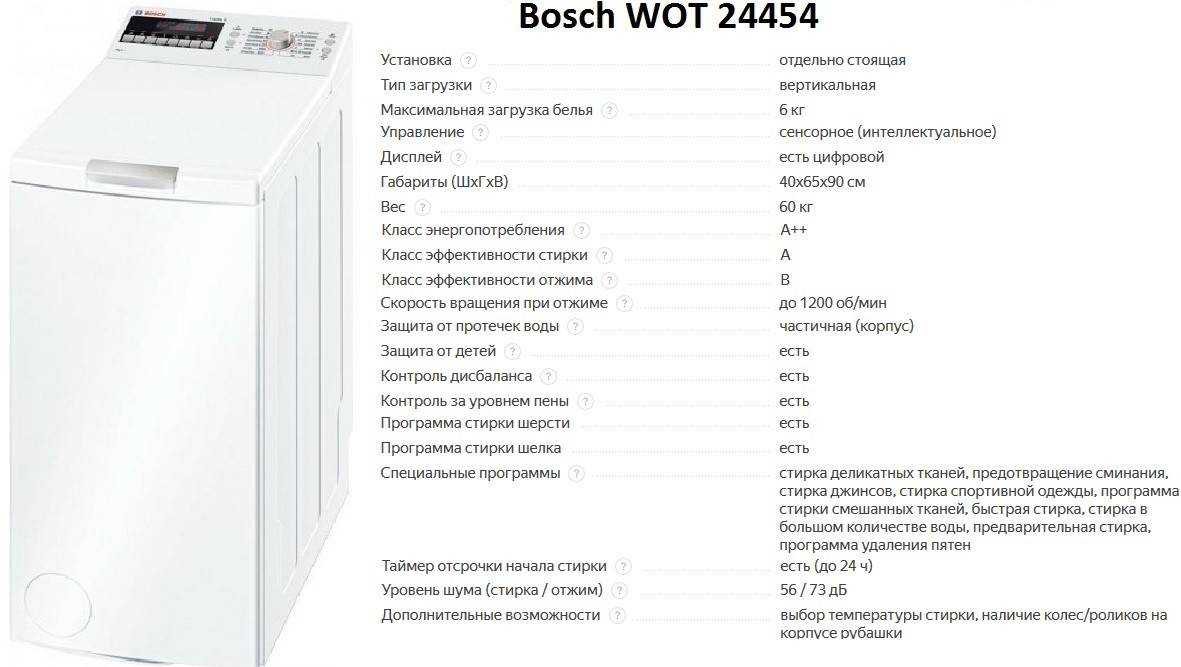 Bosch WIW 24340 - короткий но максимально информативный обзор Для большего удобства добавлены характеристики отзывы и видео