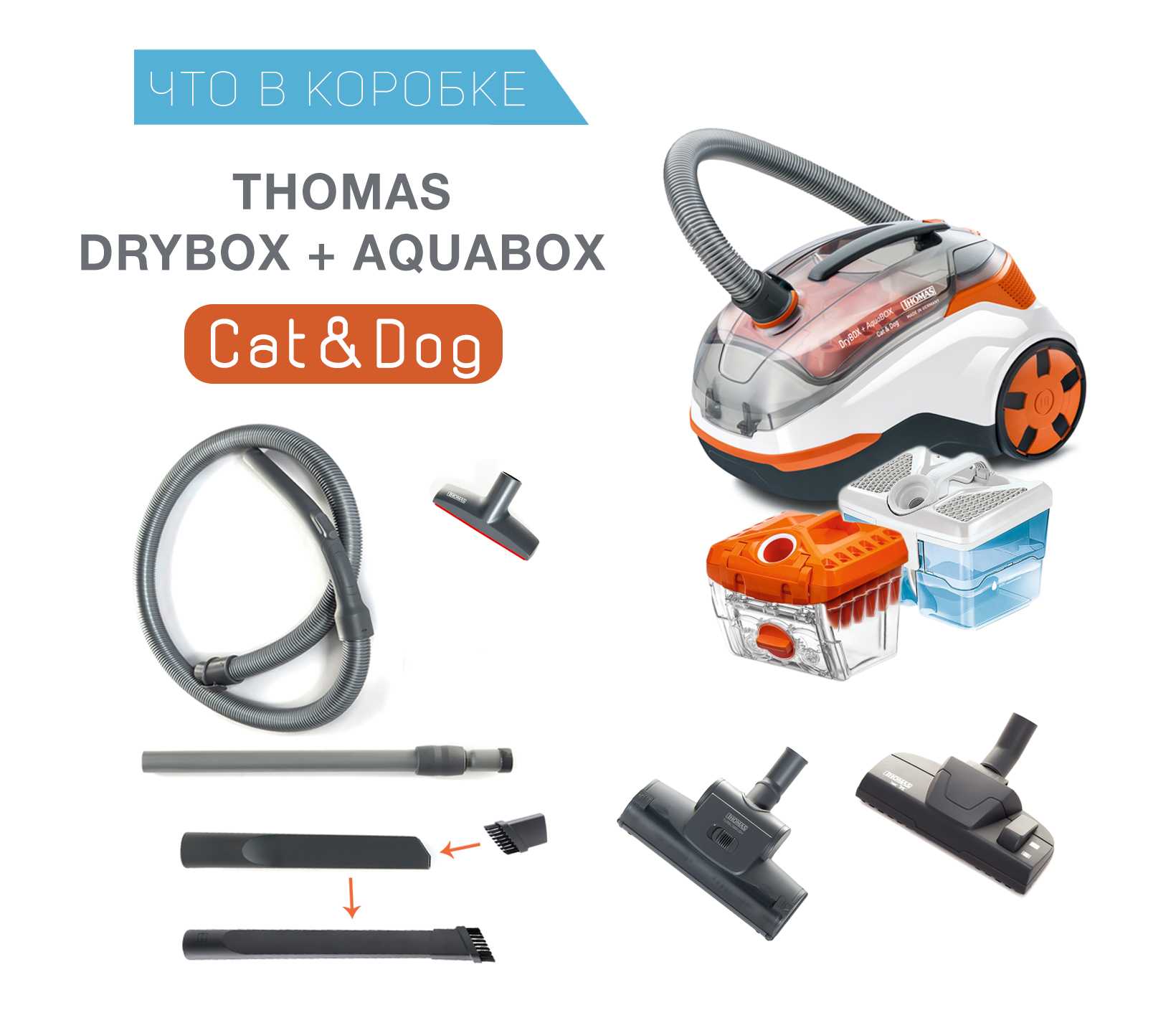 Пылесос с двумя системами фильтрации thomas drybox + aquabox cat and dog