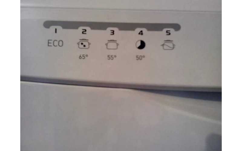 Советы по выбору лучших моделей простых стиральных машин-автоматов