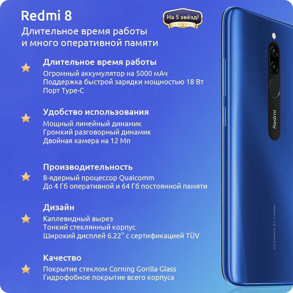 Xiaomi redmi 8 - характеристики, отзывы, цены, обзор