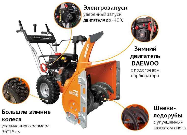 Краткий обзор daewoo power products dast 2600e — март 2020