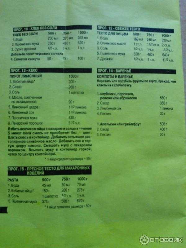 Хлебопечка мулинекс инструкция по применению на русском и рецепты с фото пошагово