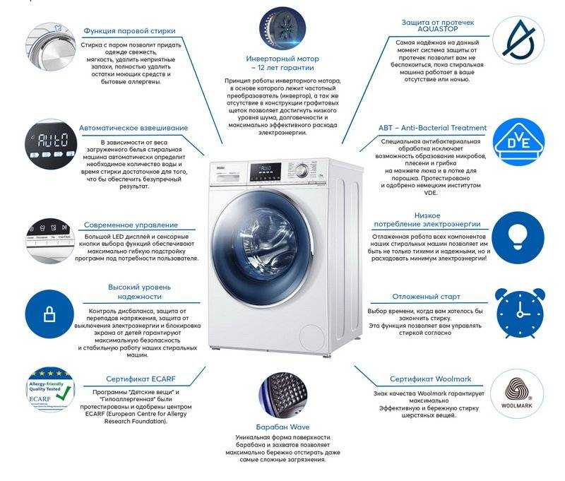 Рейтинг лучших стиральных машин beko в 2020 году – выбор сверхнадёжного и качественного помощника