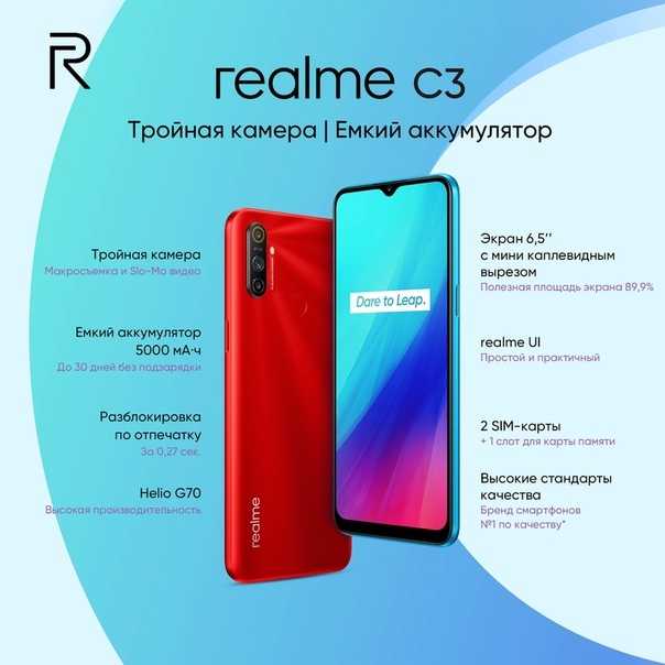 Обзор realme 7: смартфон с лучшим соотношением “цена-качество”?
