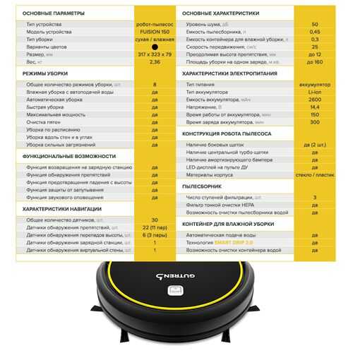 Робот-пылесос gutrend sense 410: обзор, технические характеристики, функционал - как выбрать робот пылесос
