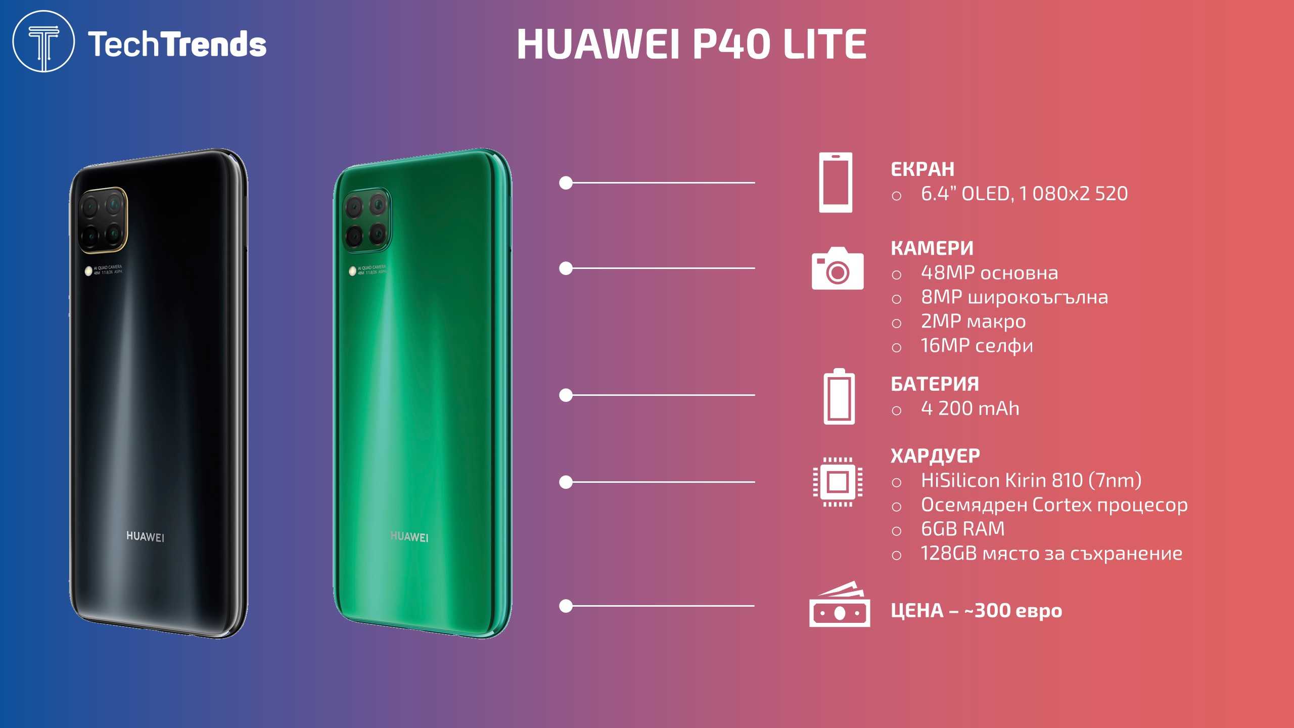 Обзор смартфона huawei p40 lite: четыре камеры по сходной цене / смартфоны