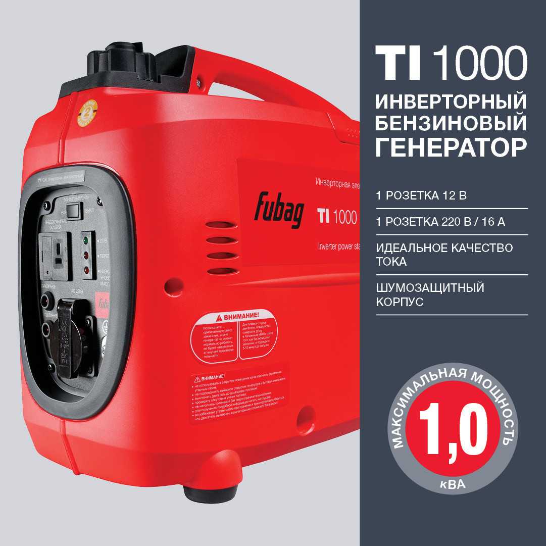 Fubag TI 3200 - короткий но максимально информативный обзор Для большего удобства добавлены характеристики отзывы и видео