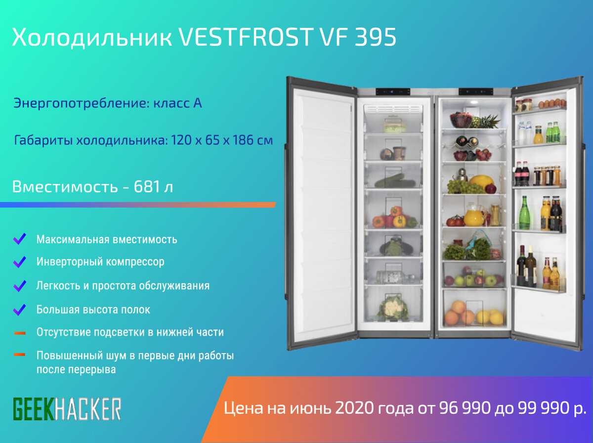 Краткий обзор vestfrost vf 395-1sbb — октябрь 2019