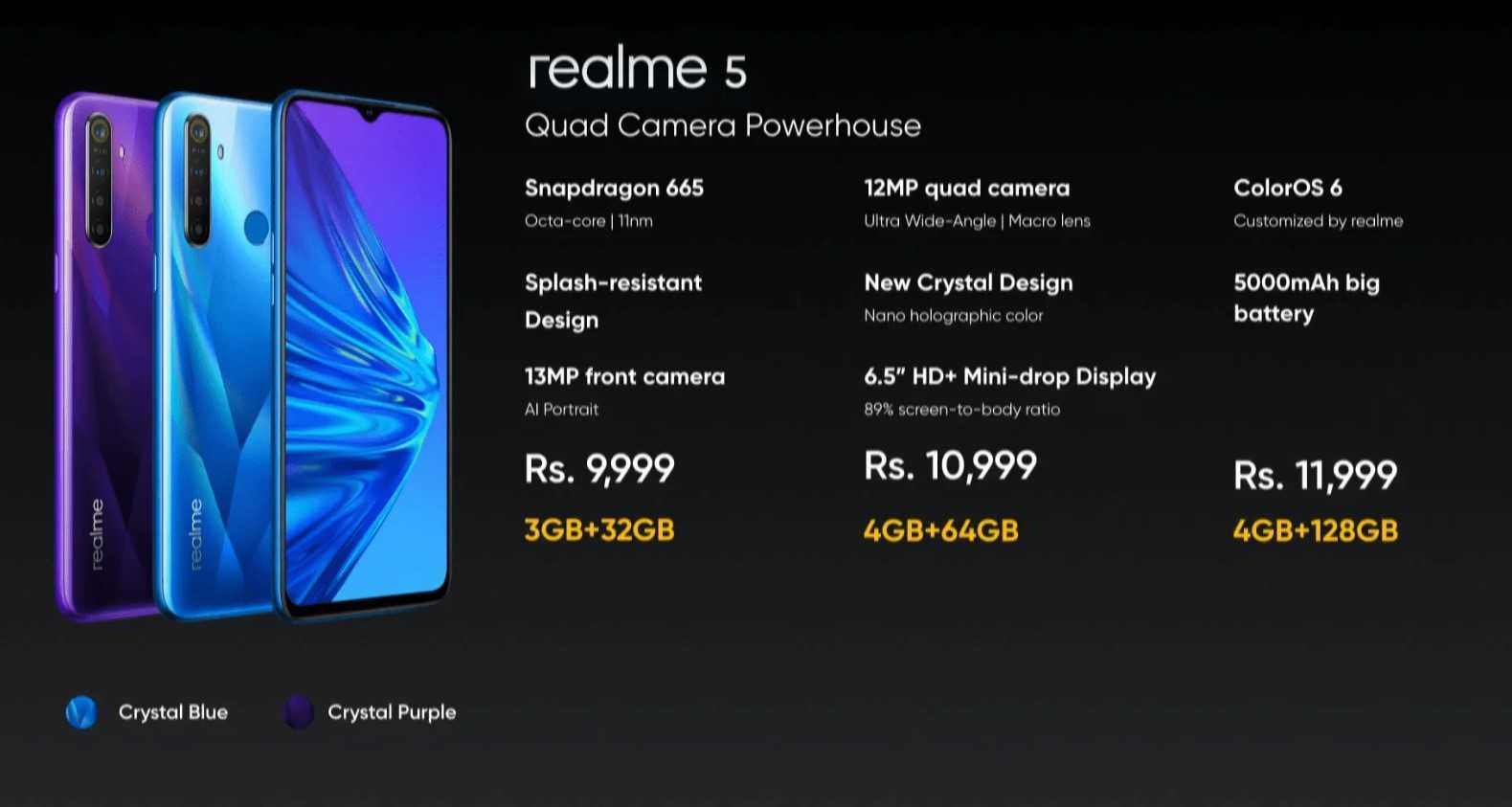 Realme 5 и realme 5 pro - дата выхода, обзор, характеристики и цена
