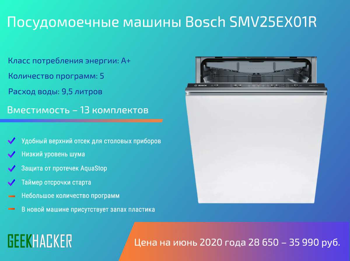 Bosch smv25ex01r