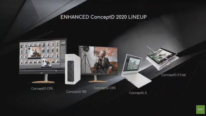 Acer conceptd 7 cn715-71 отзывы