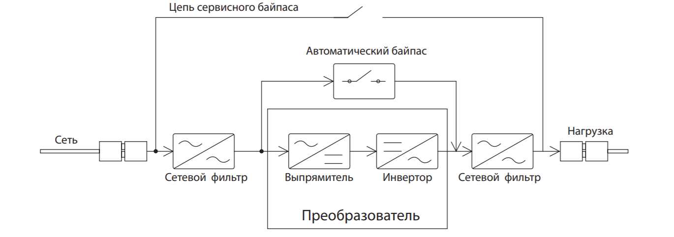 Инстаб is350 схема