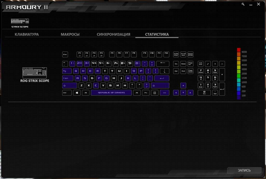 Обзор механической игровой клавиатуры asus rog strix scope — i2hard
