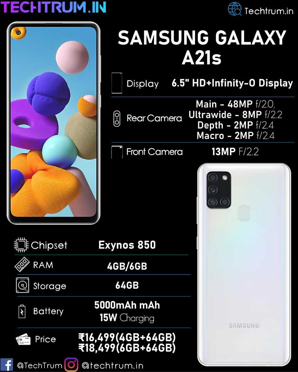 Samsung galaxy a11: хороший выбор