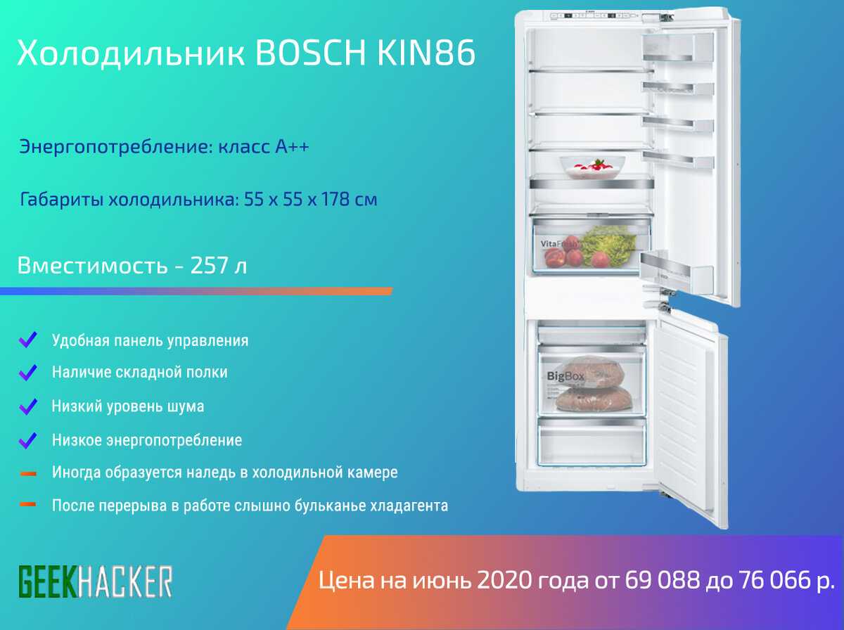Обзор лучших холодильников liebherr cbnpes 5167, liebherr cbnpes 3967, liebherr cbnpgw 4855, liebherr ctnes 4753